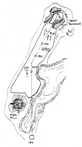 Hole4Layout